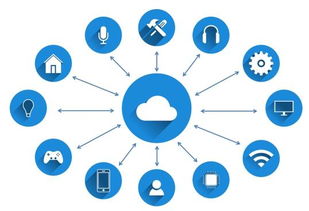5G與高通芯片 規(guī)模化部署如何加速萬(wàn)物互聯(lián)時(shí)代的應(yīng)用服務(wù)革新